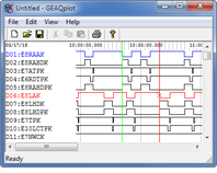 Graphical Event Analyzer